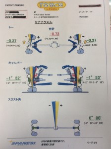 VWゴルフ 板金・塗装