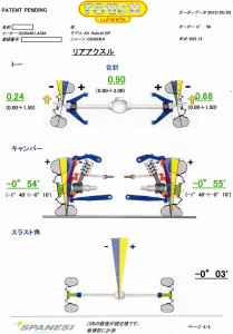 スバルXV鈑金塗装